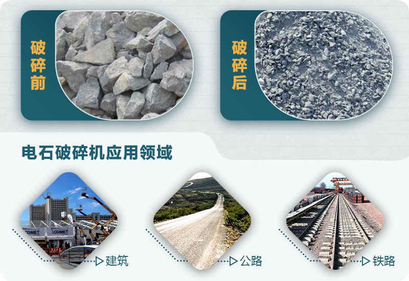 電石破碎后 電石破碎后