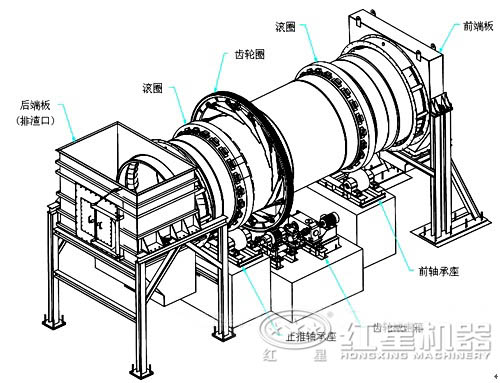 鈦白粉回轉窯結構 鈦白粉回轉窯結構