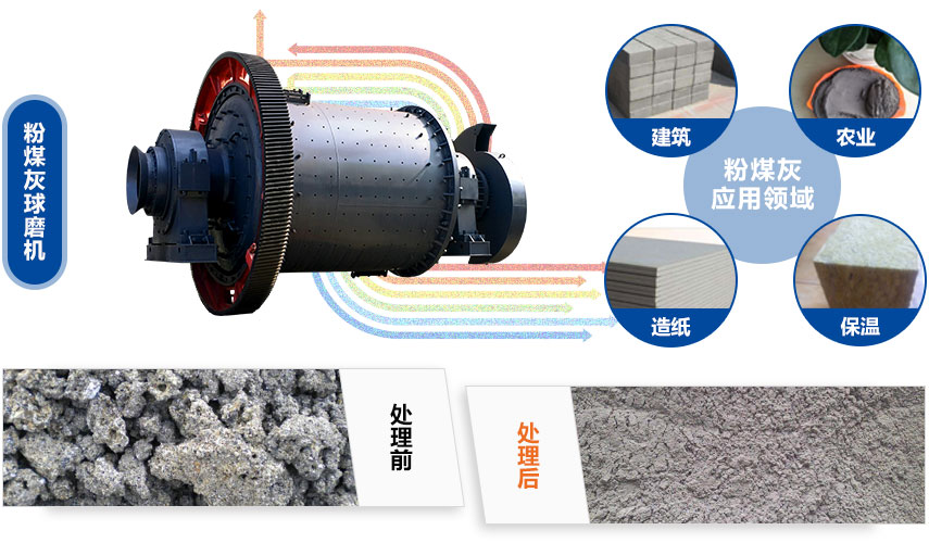 粉煤灰球磨機物料處理 粉煤灰球磨機物料處理