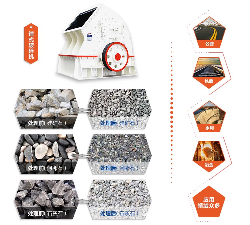 紅星錘式破碎機應用廣 紅星錘式破碎機應用廣
