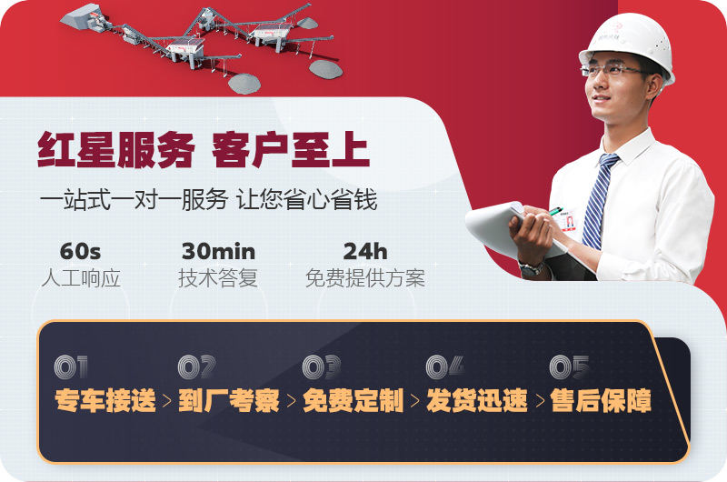 紅星機器竭誠為您服務 紅星機器竭誠為您服務