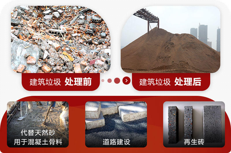 建筑垃圾加工處理再利用 建筑垃圾加工處理再利用