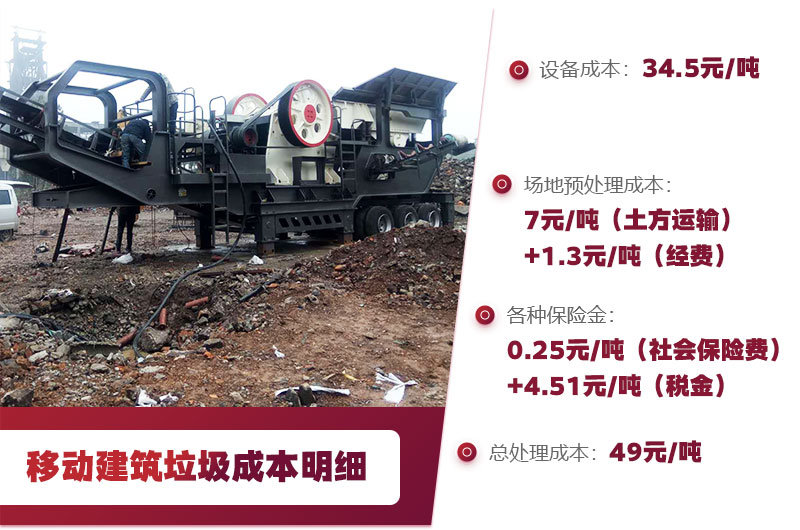 處理建筑垃圾利潤計算 處理建筑垃圾利潤計算