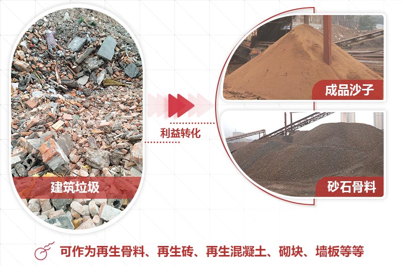 建筑垃圾 建筑垃圾