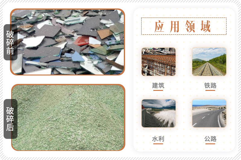 玻璃破碎后應用范圍 玻璃破碎后應用范圍