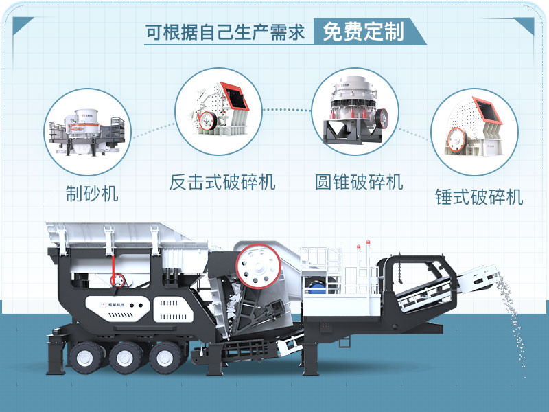 生產現場 生產現場