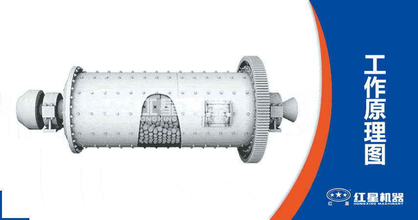 粉煤灰球磨機工作原理 粉煤灰球磨機工作原理