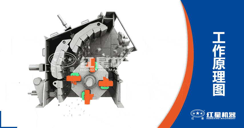 反擊式破碎機(jī)工作原理 反擊式破碎機(jī)工作原理