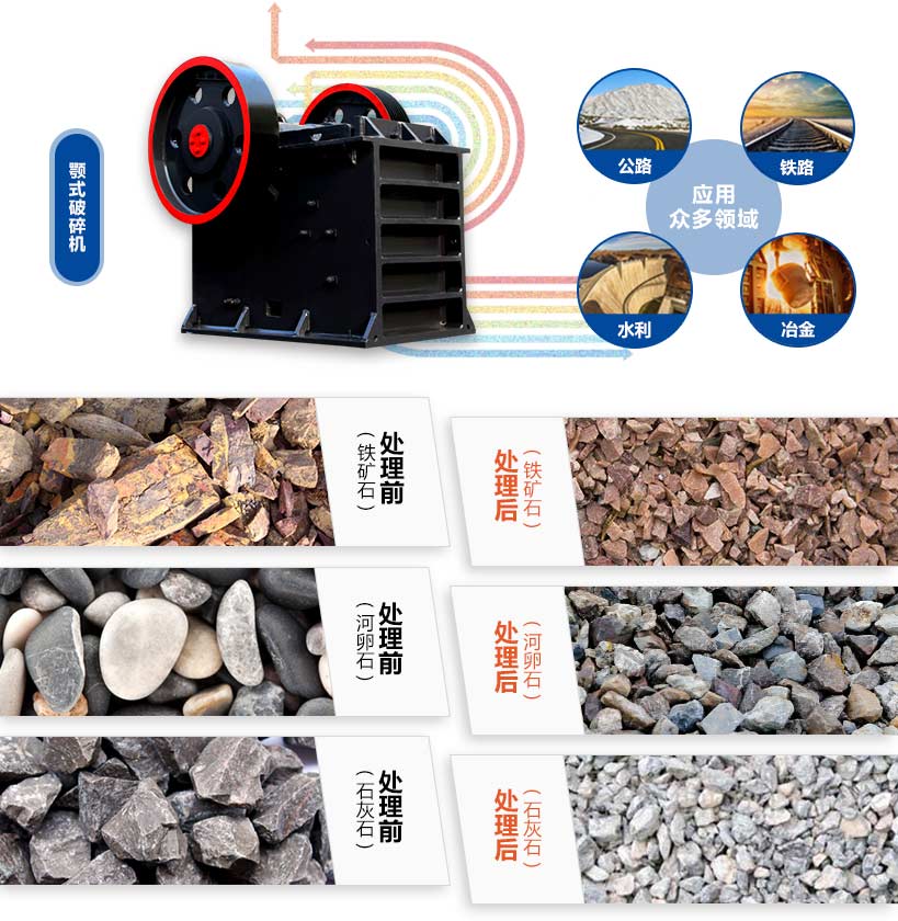 顎式破碎機應用領域 顎式破碎機應用領域