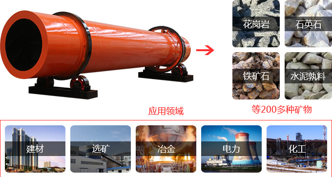 磷灰石回轉(zhuǎn)窯的應(yīng)用范圍 磷灰石回轉(zhuǎn)窯的應(yīng)用范圍