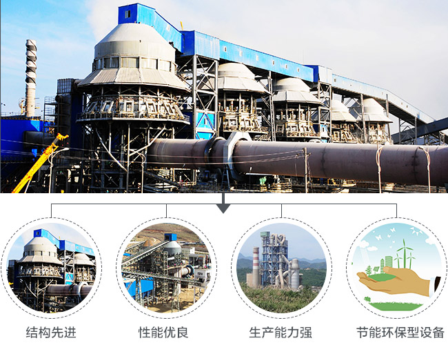 石灰回轉窯優勢圖 石灰回轉窯優勢圖