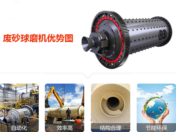廢砂球磨機優勢圖 廢砂球磨機優勢圖