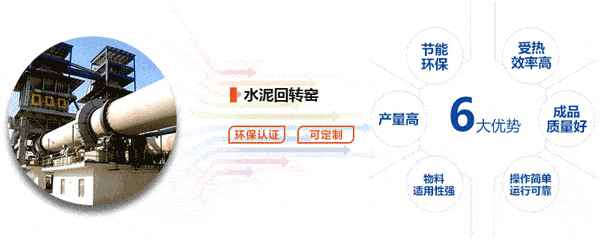 環保水泥回轉窯的優勢 環保水泥回轉窯的優勢