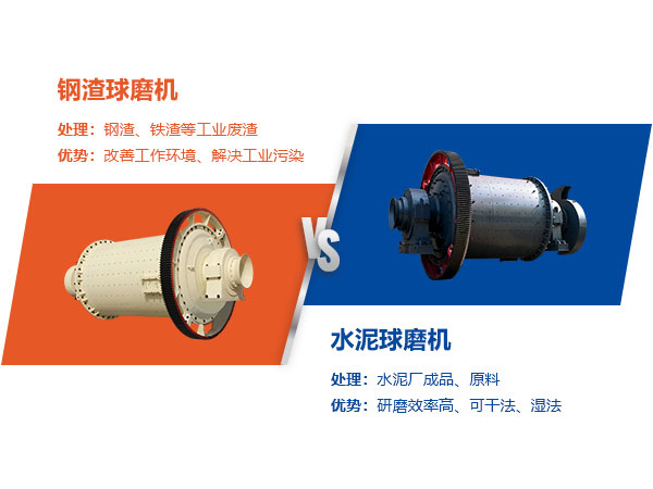 鋼渣球磨機vs水泥球磨機 鋼渣球磨機vs水泥球磨機